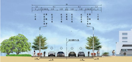 新園路、機(jī)場(chǎng)一街跨港子河橋梁工程橋梁靜載、動(dòng)載檢測(cè)項(xiàng)目的詢(xún)價(jià)公告